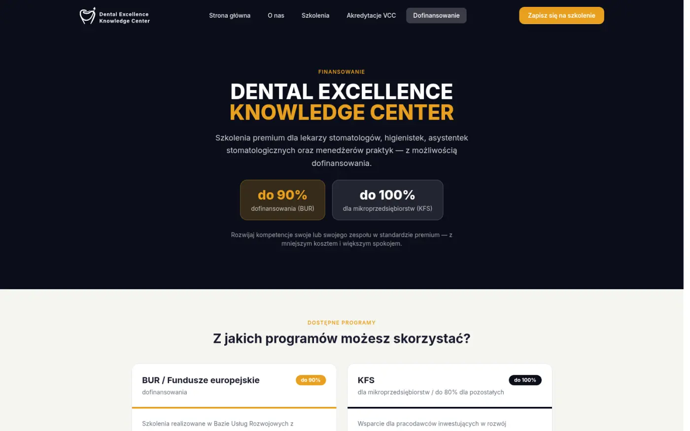 Dofinansowanie