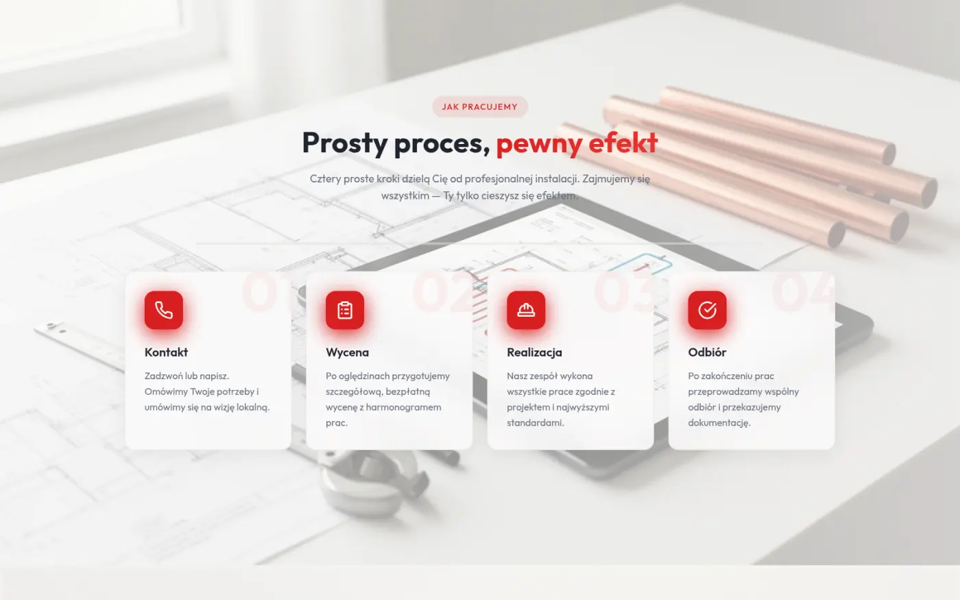 Proces współpracy